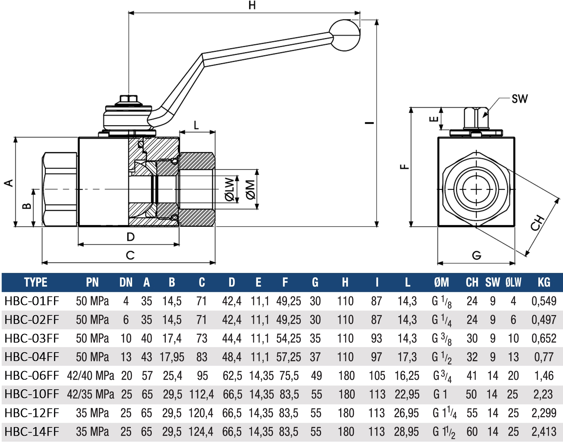 proimages/products/HBC/HBC-1.jpg