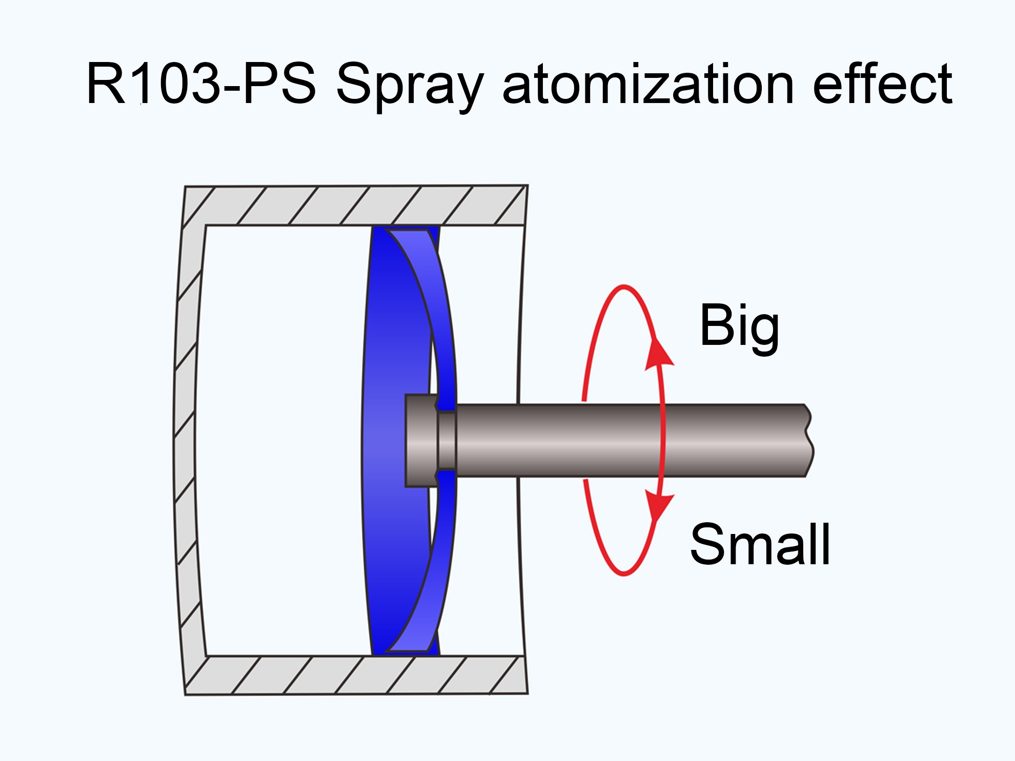 proimages/products/R-Series/R-103-PS(1).jpg