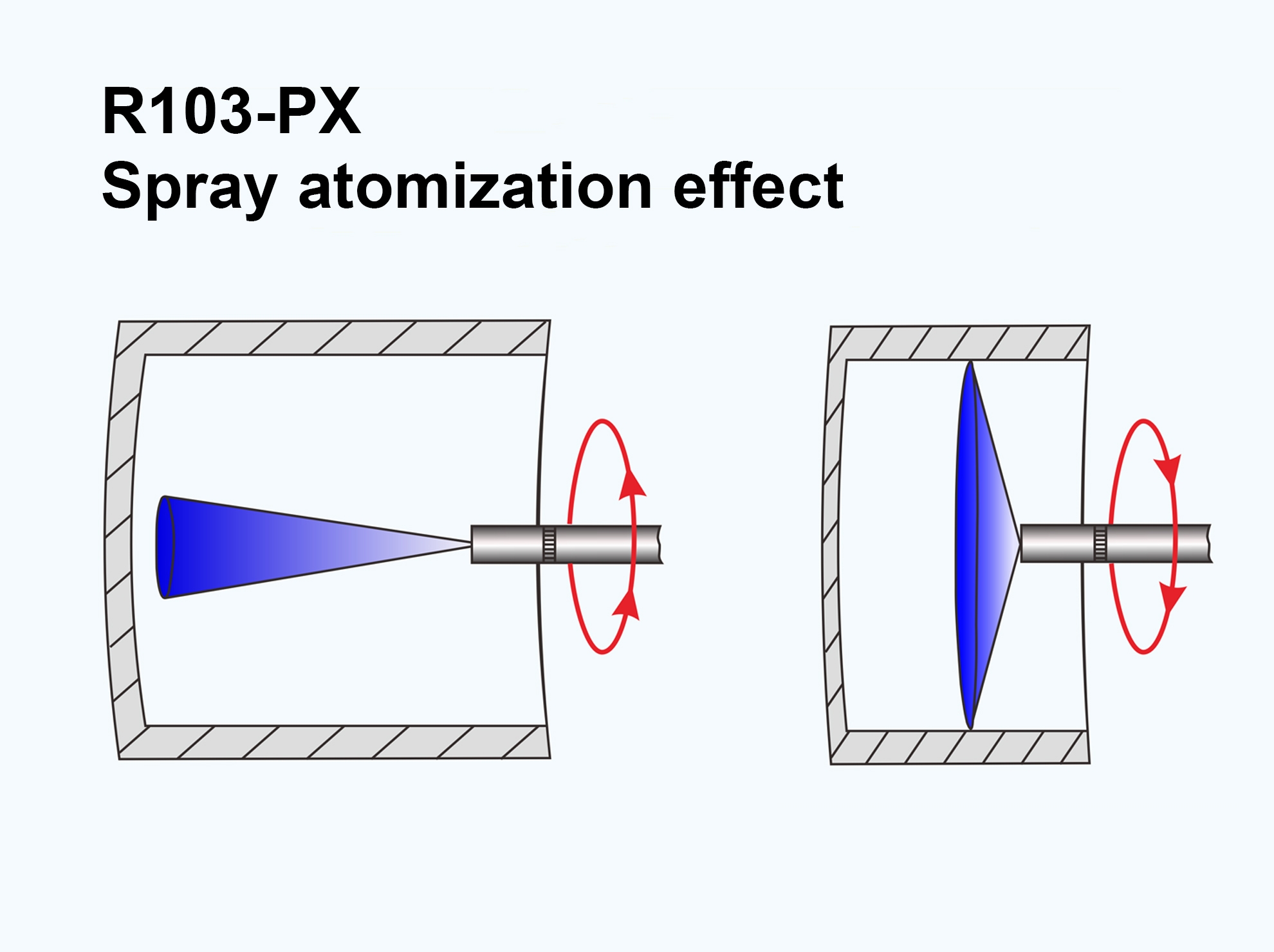 proimages/products/R-Series/R-103-PX(1).jpg