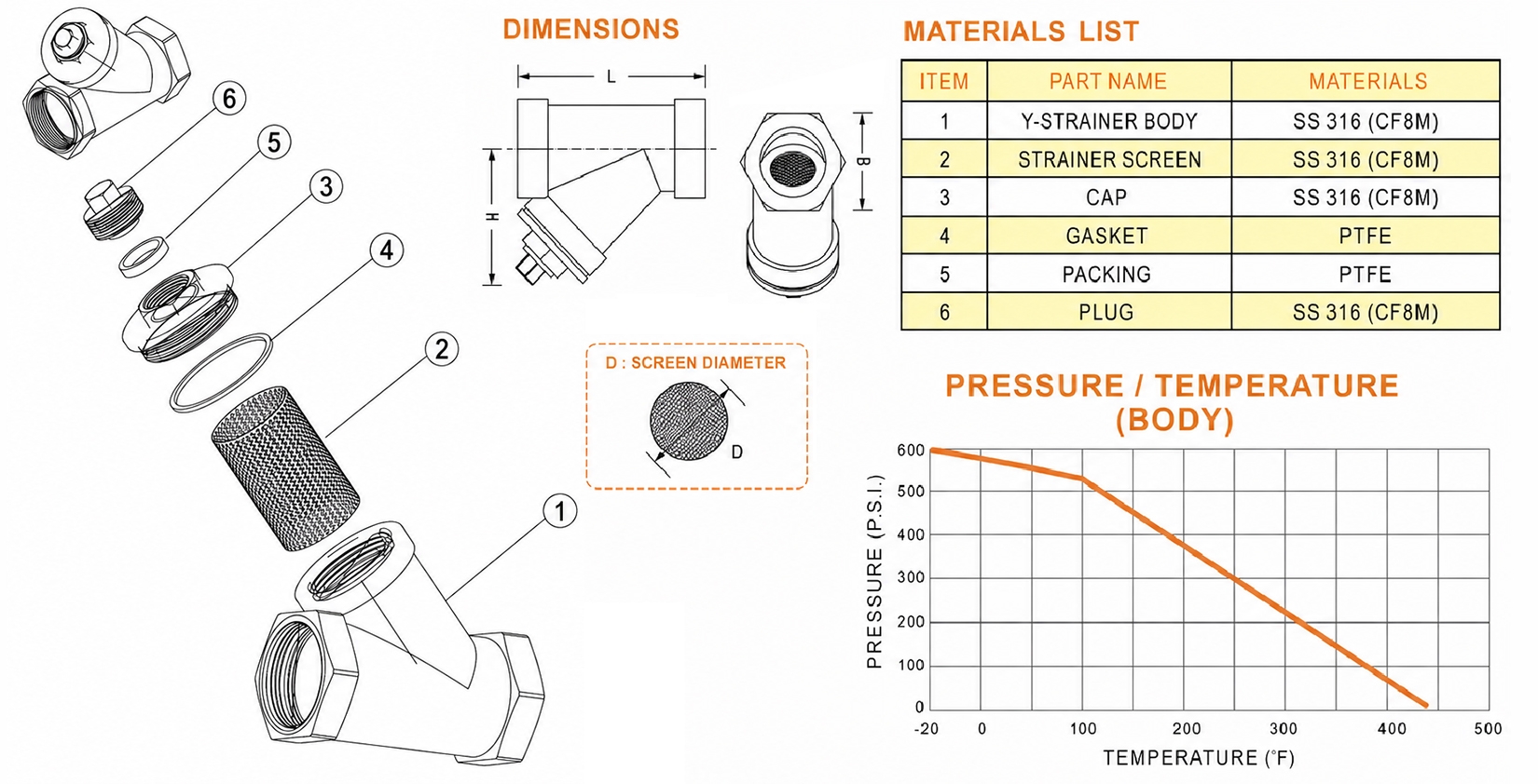 proimages/products/Y-Strainer/Y-Strainer_data(2).jpg